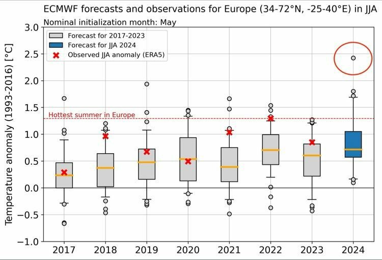 Meteo-grafima.width-1024.jpg