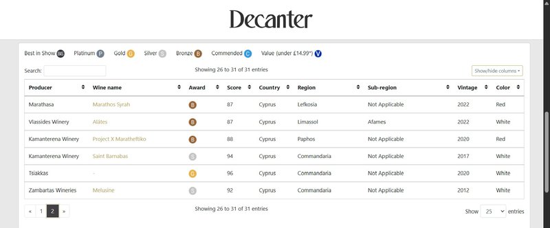 decarter.jpg