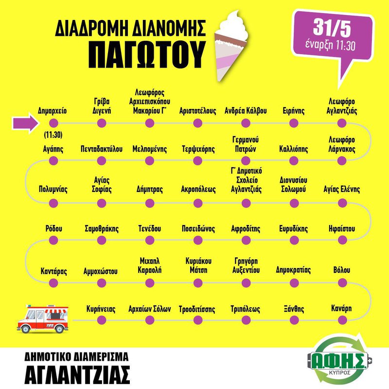 παγωτο2.jpg