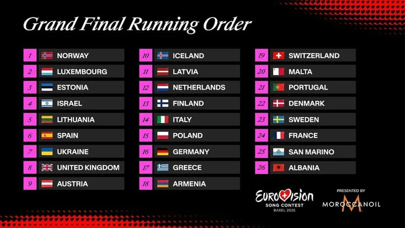 the_running_order_of_the_eurovision_2025_grand_final.webp