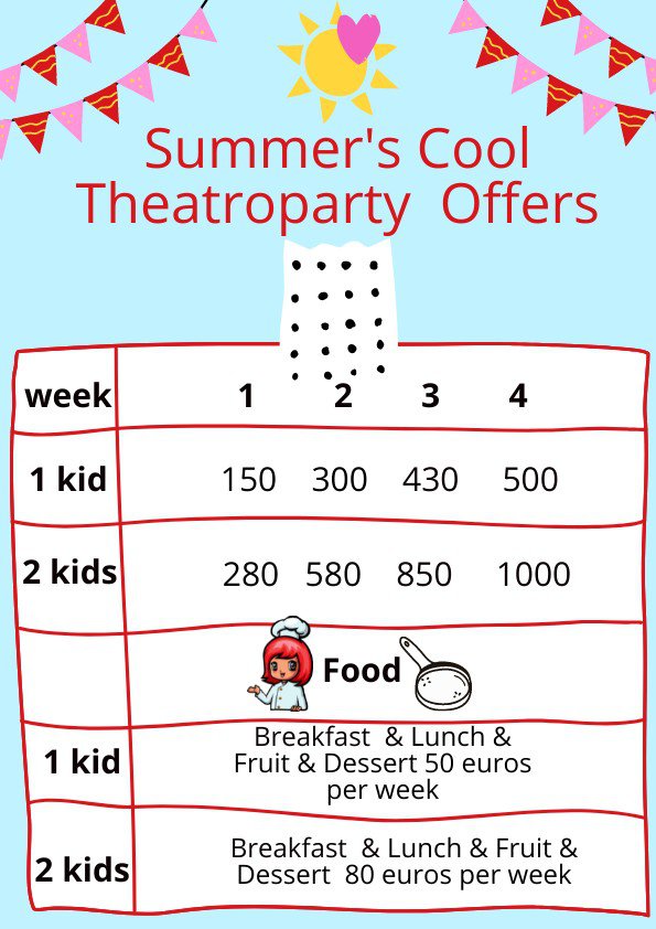 thumbnail_summer school Theatroparty  2024 - offers.jpg