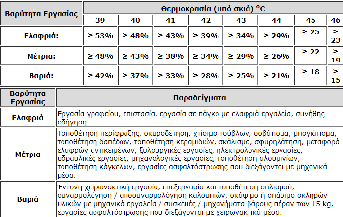 tmima-ergasias-varia-metria-ergasia-thermokra.width-1024.png