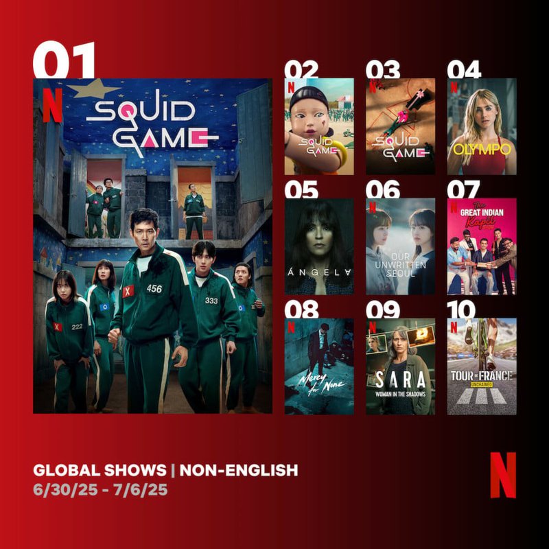 top10_en_global_tv-non-english__0_square_5_3bfa4.jpg